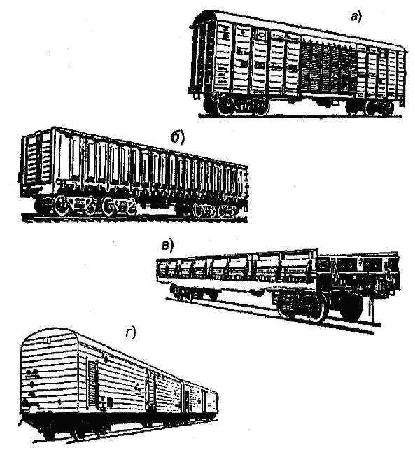 ������