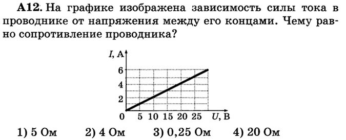 ��� �� ������ ������ �12